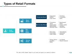 E Retail Management Powerpoint Presentation Slides