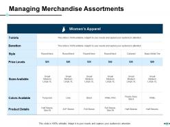 E Retail Management Powerpoint Presentation Slides