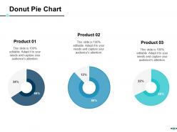 E Retail Management Powerpoint Presentation Slides