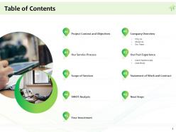 Eco Friendly Business Proposal Powerpoint Presentation Slides