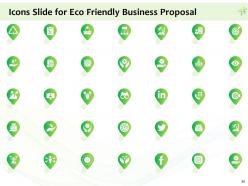 Eco Friendly Business Proposal Powerpoint Presentation Slides