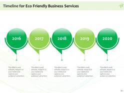 Eco Friendly Business Proposal Powerpoint Presentation Slides