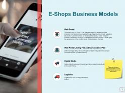 Ecommerce business and revenue models powerpoint presentation slides