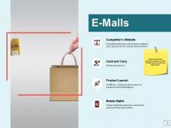 Ecommerce business and revenue models powerpoint presentation slides