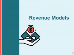 Ecommerce business and revenue models powerpoint presentation slides