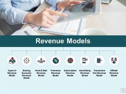 Ecommerce business and revenue models powerpoint presentation slides