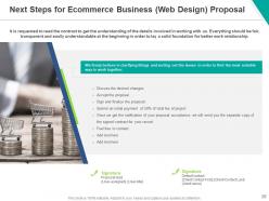 Ecommerce business web design proposal powerpoint presentation slides