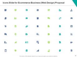 Ecommerce business web design proposal powerpoint presentation slides