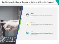 Ecommerce business web design proposal powerpoint presentation slides