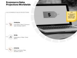 Ecommerce market outline powerpoint presentation slides