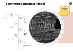 Ecommerce market outline powerpoint presentation slides