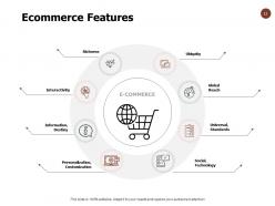 Ecommerce market outline powerpoint presentation slides