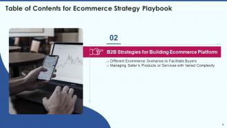 Ecommerce strategy playbook powerpoint presentation slides