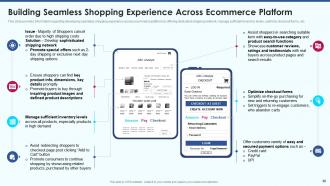 Ecommerce strategy playbook powerpoint presentation slides