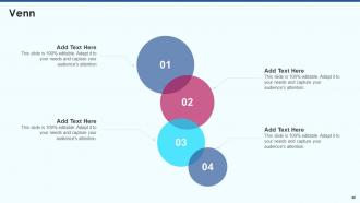 Ecommerce strategy playbook powerpoint presentation slides