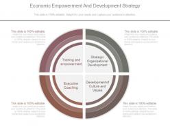 Economic empowerment and development strategy example ppt images