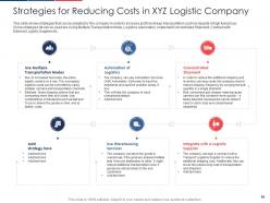 Effect of fuel price increase on logistic business case competition complete deck