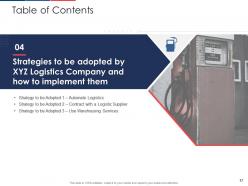 Effect of fuel price increase on logistic business case competition complete deck