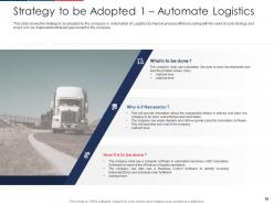 Effect of fuel price increase on logistic business case competition complete deck