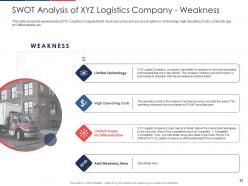 Effect of fuel price increase on logistic business case competition complete deck