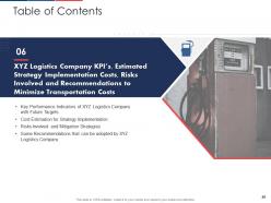 Effect of fuel price increase on logistic business case competition complete deck