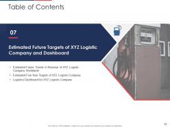 Effect of fuel price increase on logistic business case competition complete deck