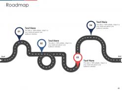 Effect of fuel price increase on logistic business case competition complete deck