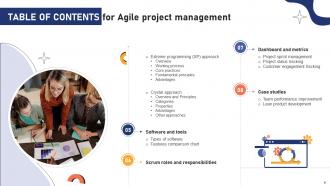 Effective Agile Project Management Strategies For Software Development Teams PM CD Images