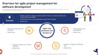 Effective Agile Project Management Strategies For Software Development Teams PM CD Good