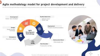 Effective Agile Project Management Strategies For Software Development Teams PM CD Designed