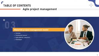 Effective Agile Project Management Strategies For Software Development Teams PM CD Professional