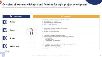 Effective Agile Project Management Strategies For Software Development Teams PM CD Informative