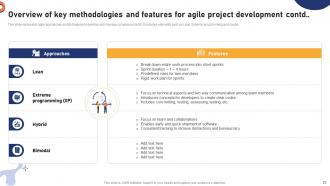 Effective Agile Project Management Strategies For Software Development Teams PM CD Analytical