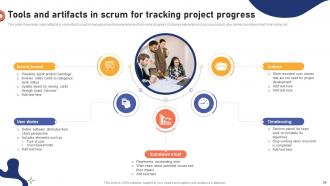 Effective Agile Project Management Strategies For Software Development Teams PM CD Aesthatic