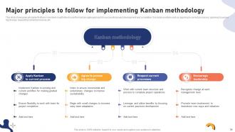 Effective Agile Project Management Strategies For Software Development Teams PM CD Idea Template