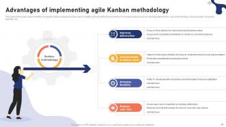 Effective Agile Project Management Strategies For Software Development Teams PM CD Images Template