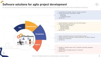 Effective Agile Project Management Strategies For Software Development Teams PM CD Multipurpose Template