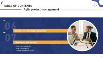 Effective Agile Project Management Strategies For Software Development Teams PM CD Graphical Template