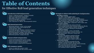 Effective B2B Lead Generation Techniques Powerpoint Presentation Slides Attractive Images