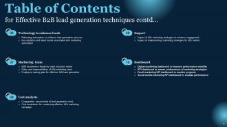 Effective B2B Lead Generation Techniques Powerpoint Presentation Slides Graphical Images