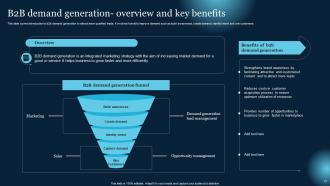 Effective B2B Lead Generation Techniques Powerpoint Presentation Slides Ideas Best