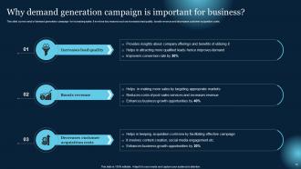 Effective B2B Lead Generation Techniques Powerpoint Presentation Slides Images Best