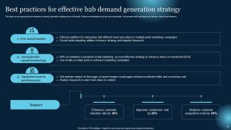 Effective B2B Lead Generation Techniques Powerpoint Presentation Slides Good Best