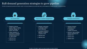 Effective B2B Lead Generation Techniques Powerpoint Presentation Slides Unique Best