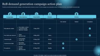 Effective B2B Lead Generation Techniques Powerpoint Presentation Slides Editable Best