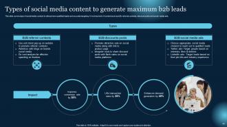 Effective B2B Lead Generation Techniques Powerpoint Presentation Slides Editable Good