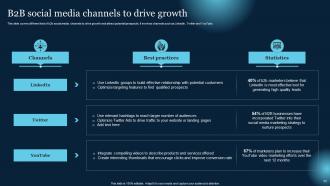 Effective B2B Lead Generation Techniques Powerpoint Presentation Slides Impactful Good