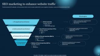 Effective B2B Lead Generation Techniques Powerpoint Presentation Slides Customizable Good