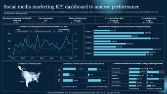 Effective B2B Lead Generation Techniques Powerpoint Presentation Slides Engaging Good