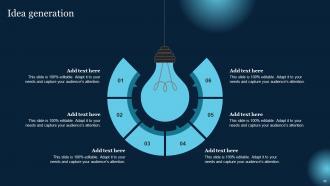 Effective B2B Lead Generation Techniques Powerpoint Presentation Slides Best Unique